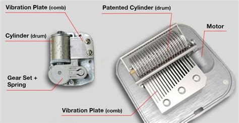 stainless steel music box comb|The Soul of a Music Box.